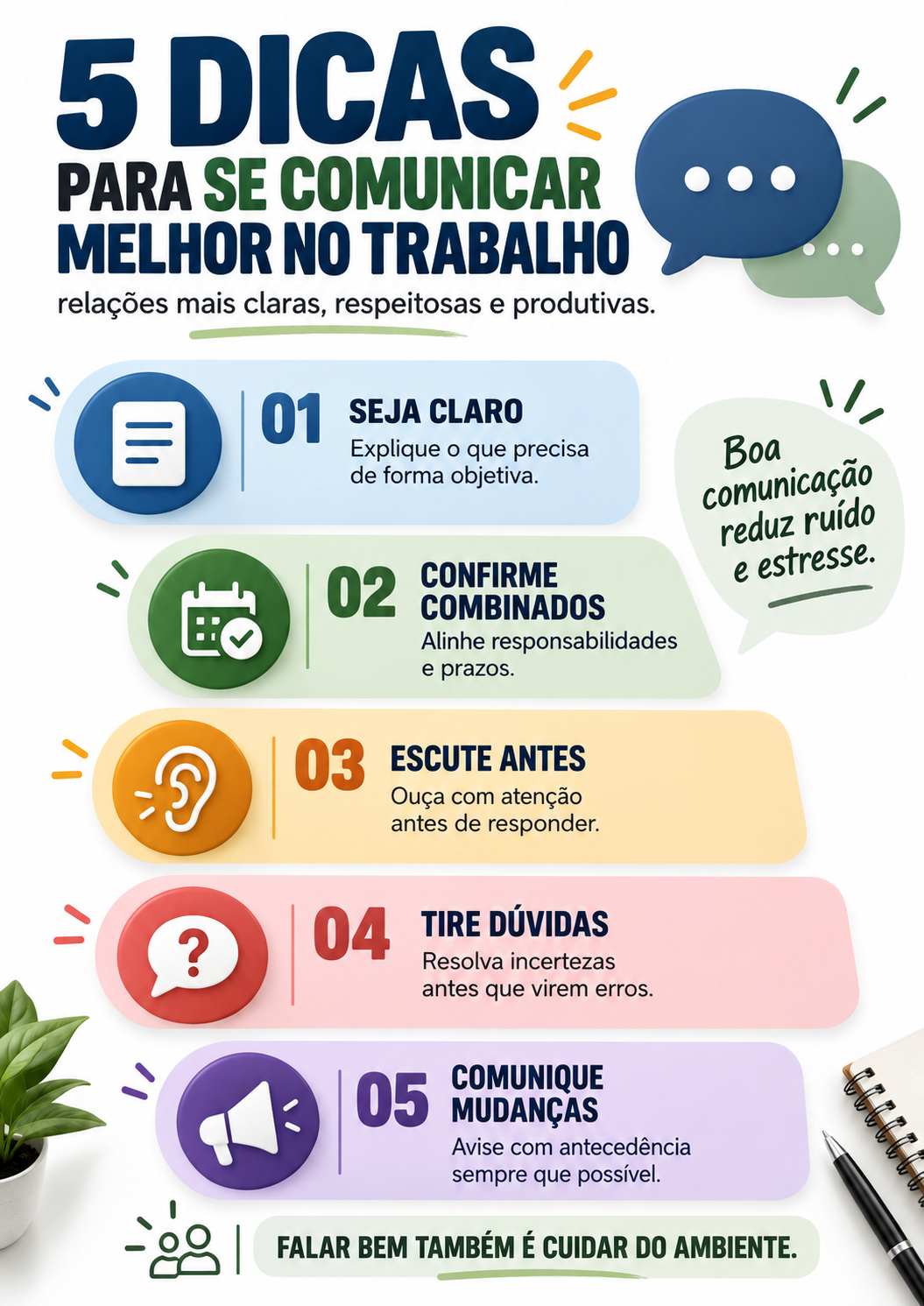 Comunicação saudável no trabalho